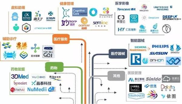 网络设备频道_天极网(图1)