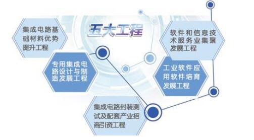 工业软件厂家供应商、代理商等_中国工控网(图1)