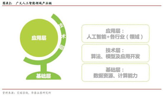 人工智能+影像应用受关注美图入选2026新质生产力榜单(图1)
