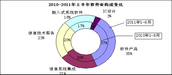 【概念速递】新点软件新增“数据要素”概念(图1)