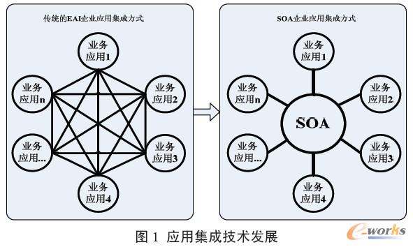 苹果与阿里达成合作将千问集成至Apple智能(图1)